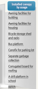 Polycarbonate awning_Canofix 